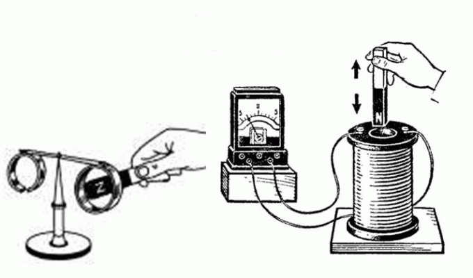 Manifestacija elektromagnetne indukcije