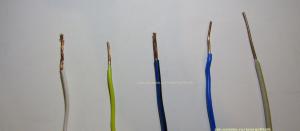 Katera žica je najbolje izbrati za kakovost električnega sklopa