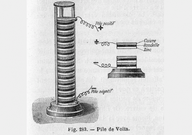 voltaic pile